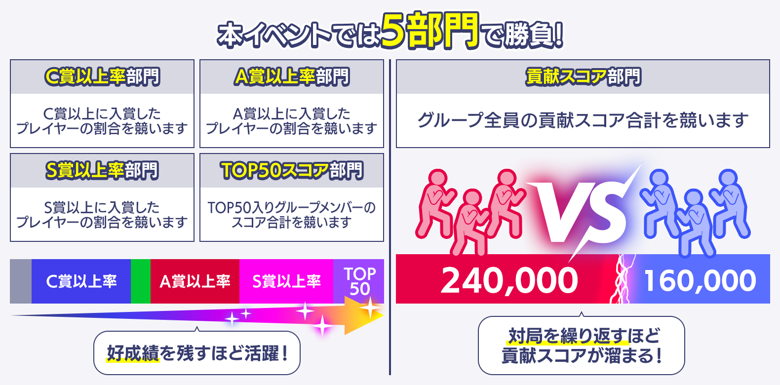 カーニバル